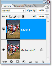Photoshop's Layers palette showing the Background layer and the copy of the Background layer.